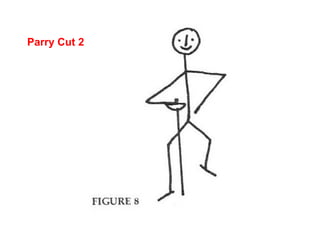 Parry Move Swordfighting | PPT