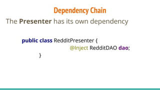 Dependency Chain
The Presenter has its own dependency
public class RedditPresenter {
@Inject RedditDAO dao;
}
 