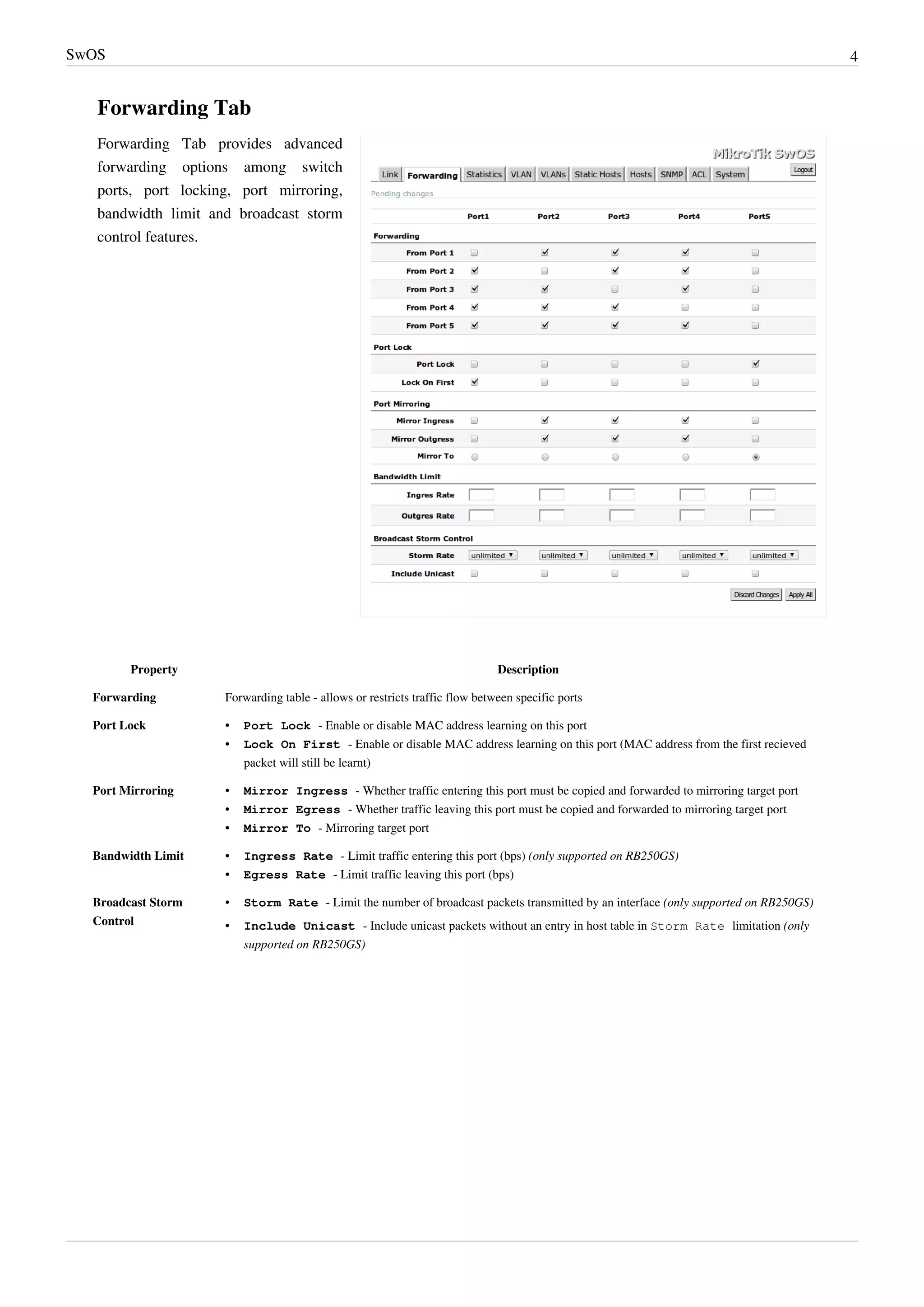 SwOS 4
Forwarding Tab
Forwarding Tab provides advanced
forwarding options among switch
ports, port locking, port mirroring,
bandwidth limit and broadcast storm
control features.
Property Description
Forwarding Forwarding table - allows or restricts traffic flow between specific ports
Port Lock • Port Lock - Enable or disable MAC address learning on this port
• Lock On First - Enable or disable MAC address learning on this port (MAC address from the first recieved
packet will still be learnt)
Port Mirroring • Mirror Ingress - Whether traffic entering this port must be copied and forwarded to mirroring target port
• Mirror Egress - Whether traffic leaving this port must be copied and forwarded to mirroring target port
• Mirror To - Mirroring target port
Bandwidth Limit • Ingress Rate - Limit traffic entering this port (bps) (only supported on RB250GS)
• Egress Rate - Limit traffic leaving this port (bps)
Broadcast Storm
Control
• Storm Rate - Limit the number of broadcast packets transmitted by an interface (only supported on RB250GS)
• Include Unicast - Include unicast packets without an entry in host table in Storm Rate limitation (only
supported on RB250GS)
 