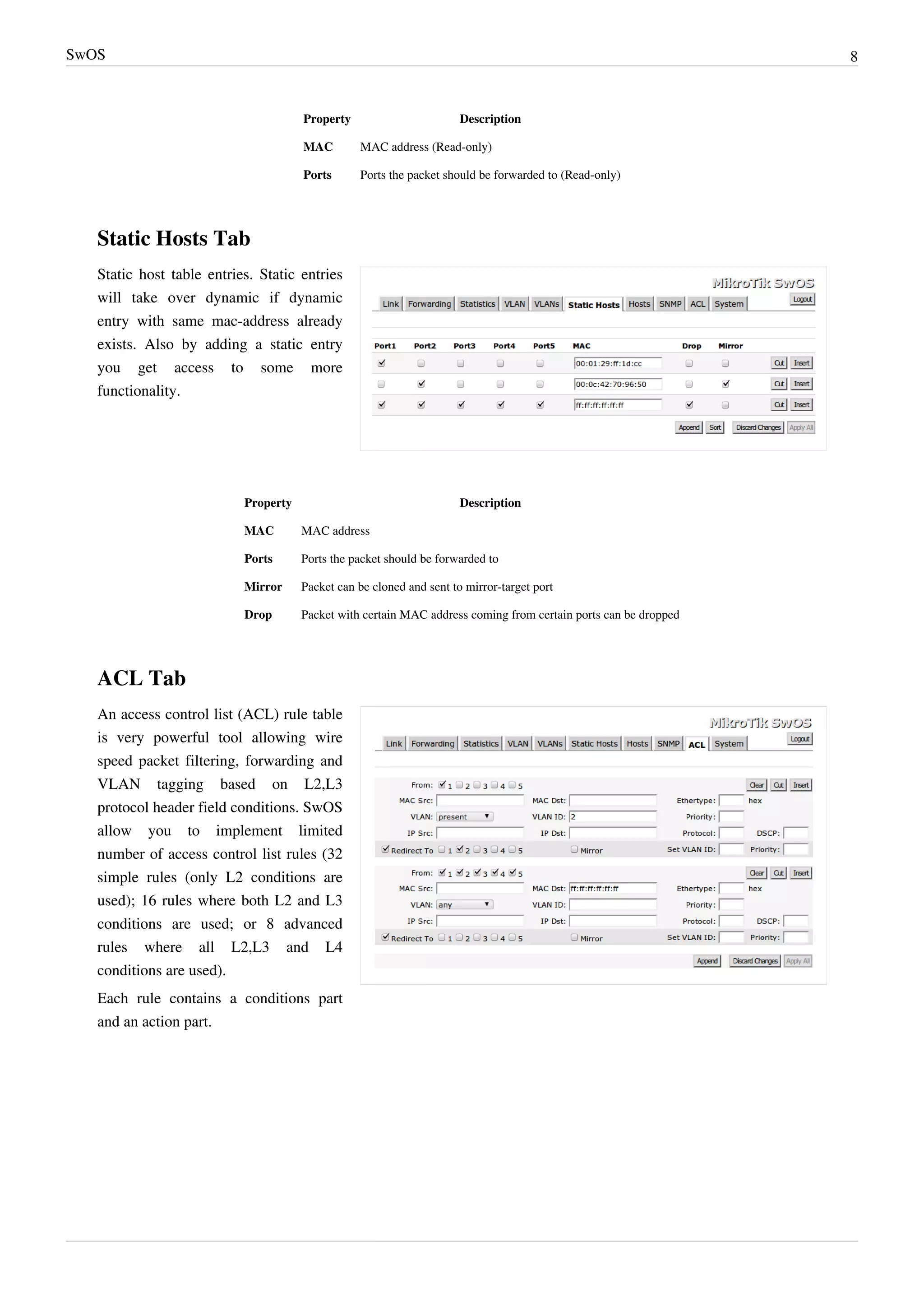 SwOS 8
Property Description
MAC MAC address (Read-only)
Ports Ports the packet should be forwarded to (Read-only)
Static Hosts Tab
Static host table entries. Static entries
will take over dynamic if dynamic
entry with same mac-address already
exists. Also by adding a static entry
you get access to some more
functionality.
Property Description
MAC MAC address
Ports Ports the packet should be forwarded to
Mirror Packet can be cloned and sent to mirror-target port
Drop Packet with certain MAC address coming from certain ports can be dropped
ACL Tab
An access control list (ACL) rule table
is very powerful tool allowing wire
speed packet filtering, forwarding and
VLAN tagging based on L2,L3
protocol header field conditions. SwOS
allow you to implement limited
number of access control list rules (32
simple rules (only L2 conditions are
used); 16 rules where both L2 and L3
conditions are used; or 8 advanced
rules where all L2,L3 and L4
conditions are used).
Each rule contains a conditions part
and an action part.
 