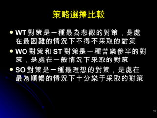 策略選擇比較 WT 對策是一種最為悲觀的對策，是處在最困難的情況下不得不采取的對策 WO 對策和 ST 對策是一種苦樂參半的對策，是處在一般情況下采取的對策 SO 對策是一種最理想的對策，是處在最為順暢的情況下十分樂于采取的對策 