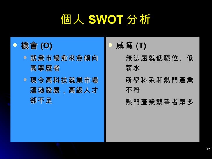 Swot分析与生涯规划