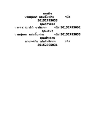 คุณกิจ
      นายศุภกร แสนติ๊บผ่าย         รหัส
                50152795033
                 คุณวิศาสตร์
นางสาวสุมาลินี ชาติแกม     รหัส 50152795002
                   คุณเสนอ
นายศุภกร แสนติ๊บผ่าย       รหัส 50152795033
                  คุณประสาน
      นายทศนัย ตติปาณิเทพ         รหัส
                50152705031
 