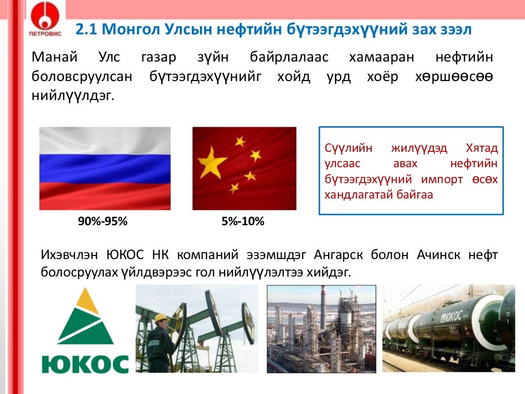 Swot шинжилгээ