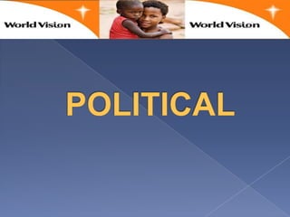 World Vision SWOT | PPTX