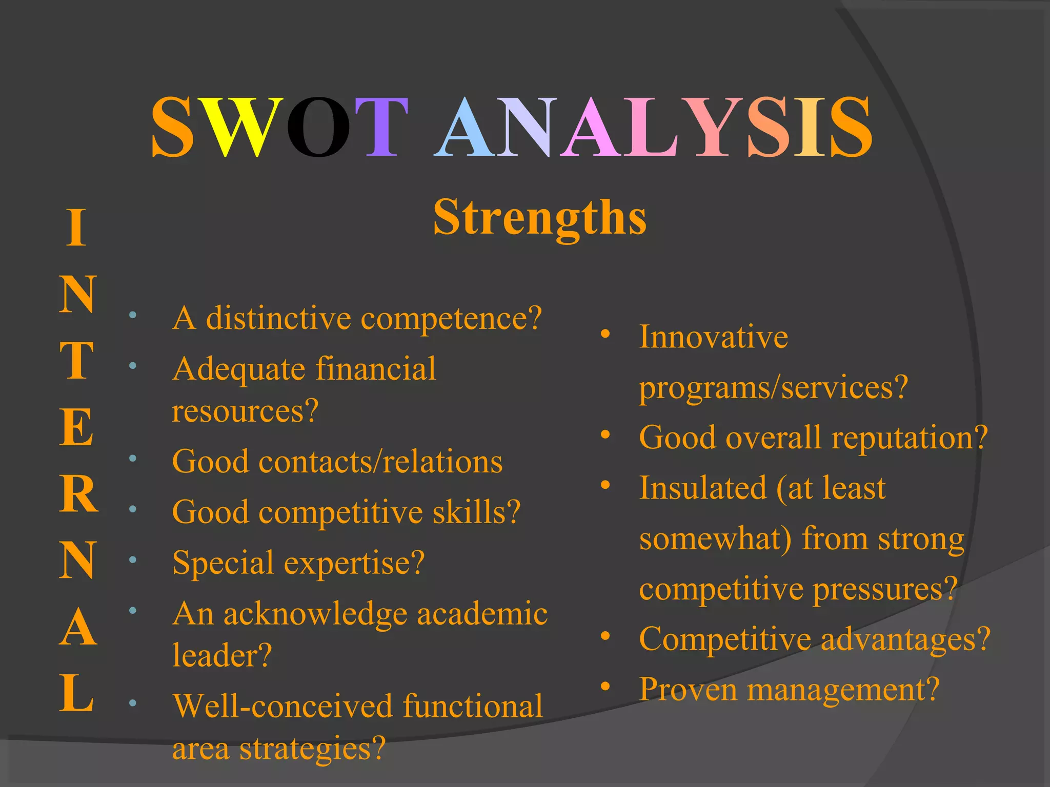SWOT Analysis | PPT