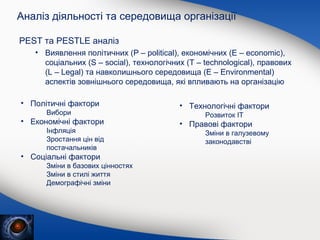 Аналіз діяльності та середовища організації
PEST та PESTLE аналіз
• Виявлення політичних (P – political), економічних (E – economic),
соціальних (S – social), технологічних (T – technological), правових
(L – Legal) та навколишнього середовища (E – Environmental)
аспектів зовнішнього середовища, які впливають на організацію
• Політичні фактори
Вибори

• Економічні фактори
Інфляція
Зростання цін від
постачальників

• Соціальні фактори
Зміни в базових цінностях
Зміни в стилі життя
Демографічні зміни

• Технологічні фактори
Розвиток ІТ

• Правові фактори
Зміни в галузевому
законодавстві

 