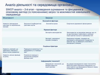 Analysis of the Environment in the Library Strategic Management. SWOT ...