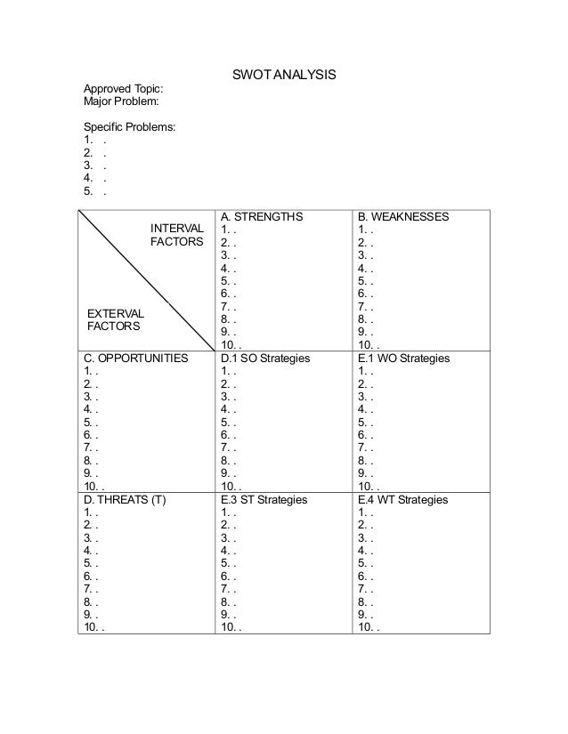 swot for major Isfj strengths and weaknesses isfj strengths supportive – isfjs are the universal helpers, sharing their knowledge, experience,. swot for major Isfj strengths and weaknesses isfj strengths supportive – isfjs are the universal helpers, sharing their knowledge, experience,.