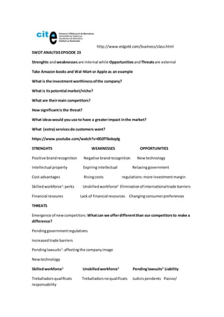 http://www.eslgold.com/business/class.html
SWOT ANALYSISEPISODE 23
Strenghts andweaknessesare internal while OpportunitiesandThreatsare external
Take Amazon books and Wal-Mart or Apple as an example
What is the investmentworthinessofthe company?
What is itspotential market/niche?
What are theirmain competitors?
How significantis the threat?
What ideaswould you use to have a greaterimpact inthe market?
What (extra) servicesdo customers want?
https://www.youtube.com/watch?v=0D2fT6obqdg
STRENGHTS WEAKNESSES OPPORTUNITIES
Positive brandrecognition Negative brandrecognition New technology
Intellectual property Expiring intellectual Relaxinggovernment
Cost advantages Risingcosts regulations:more investmentmargin
Skilledworkforce1
:perks Unskilledworkforce2
Eliminationof internationaltrade barriers
Financial resoures Lack of financial resources Changingconsumerpreferences
THREATS
Emergence of newcompetitors:Whatcan we offerdifferentthan our competitorsto make a
difference?
Pendinggovernmentregulations
Increasedtrade barriers
Pendinglawsuits3
:affectingthe companyimage
Newtechnology
Skilledworkforce1
Unskilledworkforce2
Pendinglawsuits3
Liability
Treballadorsqualificats Treballadorsnoqualificats Judicispendents Pasivo/
responsability
 