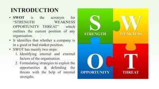 Swot Report Introduction Example SWOT | PPTX