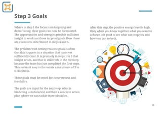 Targetted Action SWOT 2.0 from analysis to targeted action plan | PDF