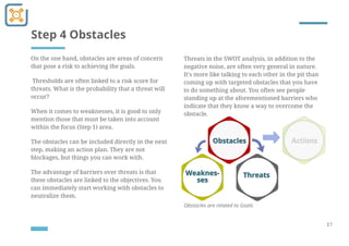 Step 4 Obstacles
Threats in the SWOT analysis, in addition to the
negative noise, are often very general in nature.
It's m...