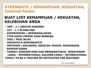 Capt. Persobi Waldemar
STRENGHTS / KEMAMPUAN, KEKUATAN,
Internal Factor
BUAT LIST KEMAMPUAN / KEKUATAN,
KELEBIHAN ANDA
 ANT – I + MASTER MARINER
 ATT – I + M.MAR ENG.
 EXPERIENCED / BERPENGALAMAN
 TYPE KAPAL/MESIN YANG BERBEDA
 VISI / MISI JELAS
 INOVATIF & KOMUNIKATIF
 MOTIVASI ; KELUARGA, SEKOLAH, RUMAH, KENDARAAN,
BAHKAN USAHA
 TARGET; PENSION DINI DAN MENIKMATINYA; WISATAWAN
LOKAL - INTERNATIONAL, KULINER LOKAL - INTERNATIONAL
FINALY TO BE A TEACHER OR MOTIVATOR FOR SEAFARER
 