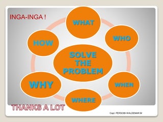 SOLVE
THE
PROBLEM
WHAT
WHO
WHEN
WHERE
WHY
HOW
Capt. PERSOBI WALDEMAR.M
INGA-INGA !
 