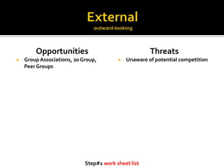 SWOT 2012 HOW TO