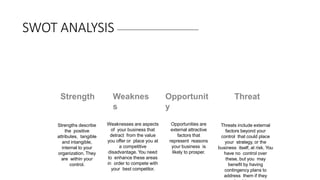 SWOT ANALYSIS
Strengths describe
the positive
attributes, tangible
and intangible,
internal to your
organization. They
are within your
control.
Weaknesses are aspects
of your business that
detract from the value
you offer or place you at
a competitive
disadvantage. You need
to enhance these areas
in order to compete with
your best competitor.
Opportunities are
external attractive
factors that
represent reasons
your business is
likely to prosper.
Threats include external
factors beyond your
control that could place
your strategy, or the
business itself, at risk. You
have no control over
these, but you may
benefit by having
contingency plans to
address them if they
 