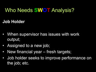 Who Needs SWOT Analysis?
Job Holder
• When supervisor has issues with work
output;
• Assigned to a new job;
• New financial year – fresh targets;
• Job holder seeks to improve performance on
the job; etc.
 