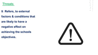 Threats
It Refers, to external
factors & conditions that
are likely to have a
negative effect on
achieving the schools
objectives.
 