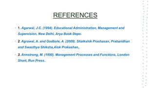 REFERENCES
• 1. Agarwal, J.C. (1994). Educational Administration, Management and
Supervision, New Delhi, Arya Book Depo.
• 2. Agrawal, A. and Godbole, A. (2009). Shaikshik Prashasan, Prabandhan
and Swasthya Shiksha,Alok Prakashan,.
• 3. Armstrong, M. (1990). Management Processes and Functions, London
Short, Run Press..
 