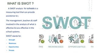 WHAT IS SWOT ?
A SWOT analysis for schools is a
measuring tool that can provide
assistence to ;
The management ,teachers & staff
involved in the analysis of what is
effective & Less effective in the
school systems.
SWOT stands for;
 Strength
 Weakness
 Opportunities
 Threats
 