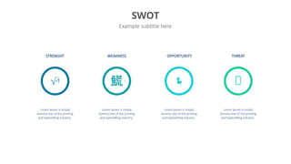 SWOT
Example subtitle here
Lorem Ipsum is simply
dummy text of the printing
and typesetting industry.
Lorem Ipsum is simply
dummy text of the printing
and typesetting industry.
Lorem Ipsum is simply
dummy text of the printing
and typesetting industry.
Lorem Ipsum is simply
dummy text of the printing
and typesetting industry.
STRENGHT WEAKNESS OPPORTUNITY THREAT
   
 