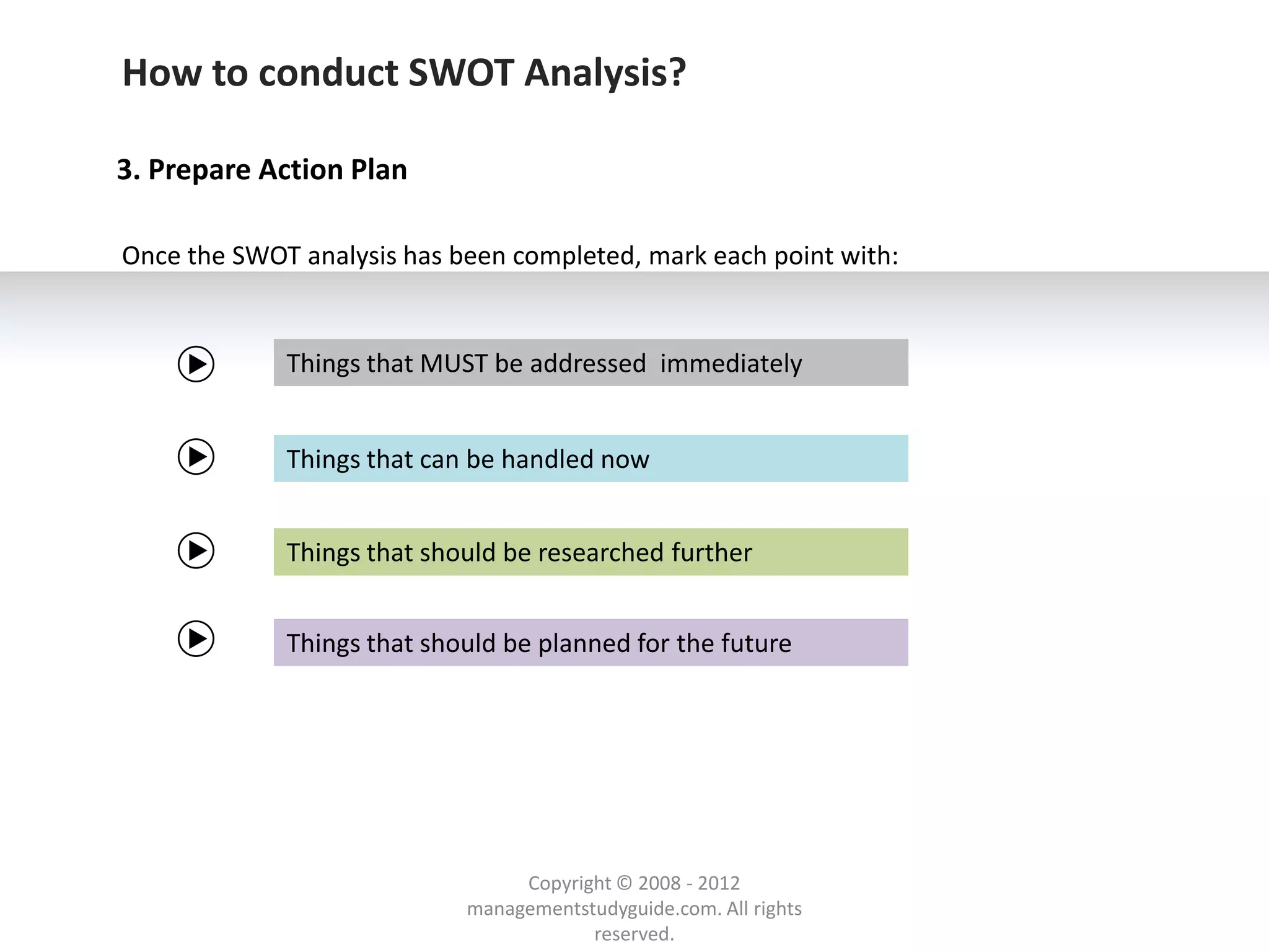 How to conduct SWOT Analysis?

3. Prepare Action Plan

Once the SWOT analysis has been completed, mark each point with:


             Things that MUST be addressed immediately


             Things that can be handled now


             Things that should be researched further


             Things that should be planned for the future




                                 Copyright © 2008 - 2012
                            managementstudyguide.com. All rights
                                        reserved.
 