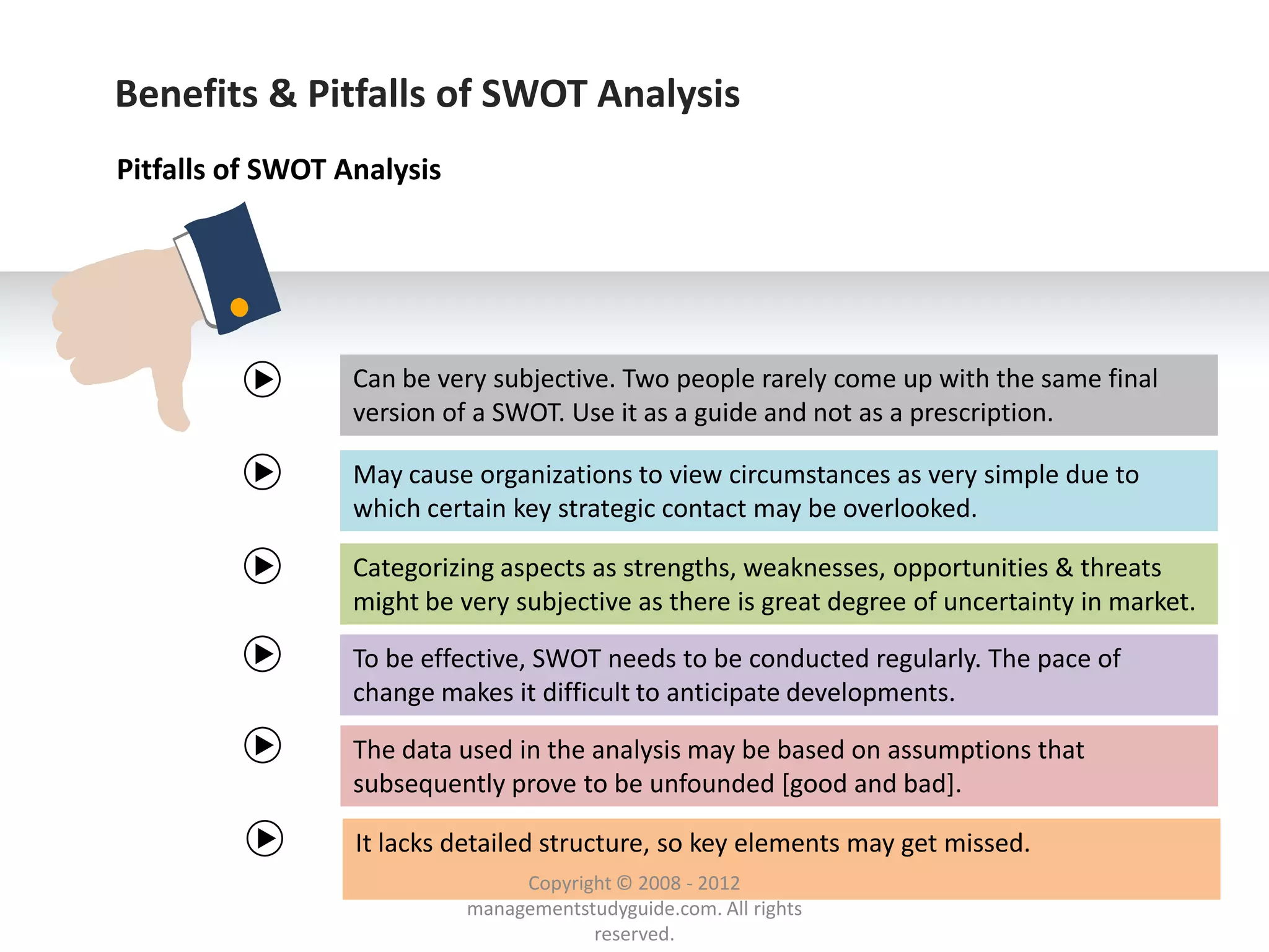 Benefits & Pitfalls of SWOT Analysis
Pitfalls of SWOT Analysis




                  Can be very subjective. Two people rarely come up with the same final
                  version of a SWOT. Use it as a guide and not as a prescription.

                  May cause organizations to view circumstances as very simple due to
                  which certain key strategic contact may be overlooked.

                  Categorizing aspects as strengths, weaknesses, opportunities & threats
                  might be very subjective as there is great degree of uncertainty in market.

                  To be effective, SWOT needs to be conducted regularly. The pace of
                  change makes it difficult to anticipate developments.

                  The data used in the analysis may be based on assumptions that
                  subsequently prove to be unfounded [good and bad].

                  It lacks detailed structure, so key elements may get missed.
                                 Copyright © 2008 - 2012
                            managementstudyguide.com. All rights
                                        reserved.
 
