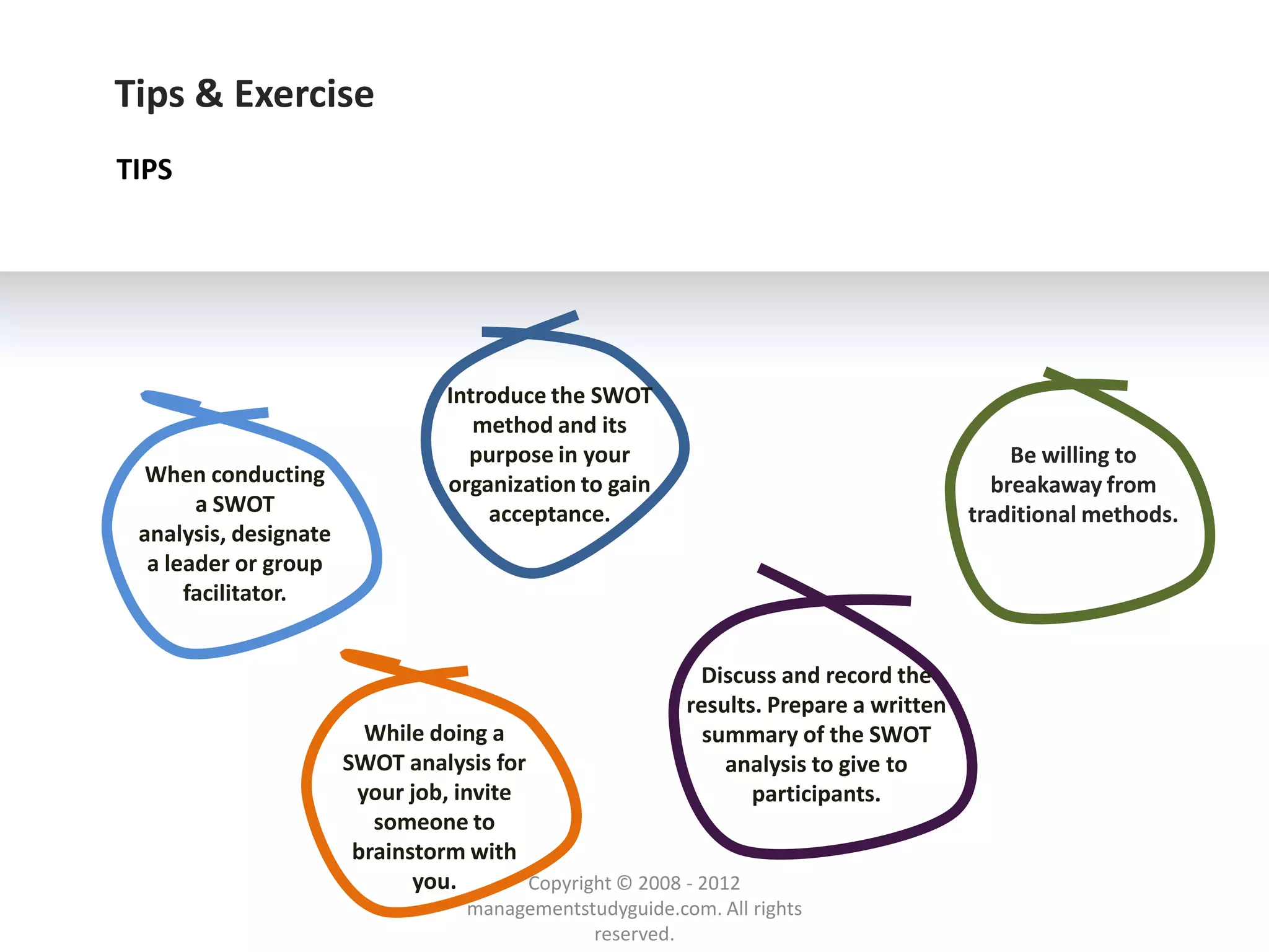 Tips & Exercise
TIPS




                                 Introduce the SWOT
                                    method and its
                                   purpose in your                                         Be willing to
  When conducting                organization to gain                                    breakaway from
       a SWOT                        acceptance.                                       traditional methods.
 analysis, designate
  a leader or group
      facilitator.


                                                           Discuss and record the
                                                          results. Prepare a written
                         While doing a                      summary of the SWOT
                       SWOT analysis for                      analysis to give to
                        your job, invite                         participants.
                          someone to
                        brainstorm with
                              you.       Copyright © 2008 - 2012
                                   managementstudyguide.com. All rights
                                               reserved.
 