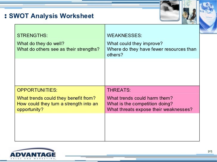 analyse swot exemple pdf