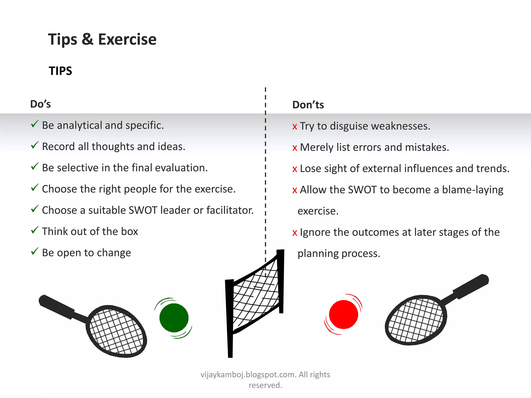 Tips & Exercise
    TIPS

Do’s                                                          Don’ts
 Be analytical and specific.                                 х Try to disguise weaknesses.
 Record all thoughts and ideas.                              х Merely list errors and mistakes.
 Be selective in the final evaluation.                       х Lose sight of external influences and trends.
 Choose the right people for the exercise.                   х Allow the SWOT to become a blame-laying
 Choose a suitable SWOT leader or facilitator.                exercise.
 Think out of the box                                        х Ignore the outcomes at later stages of the
 Be open to change                                            planning process.




                                     vijaykamboj.blogspot.com. All rights
                                                  reserved.
 