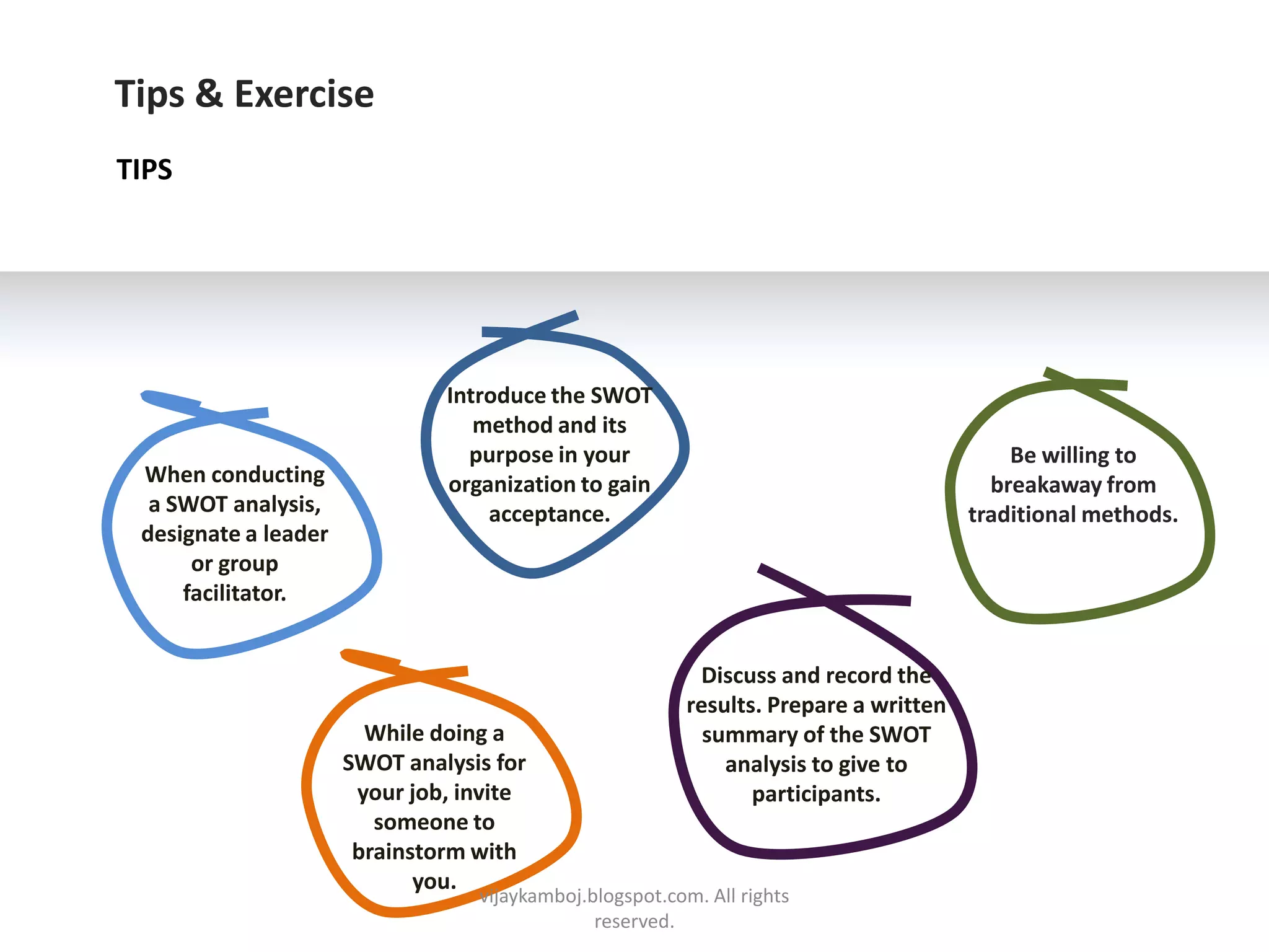 Tips & Exercise
TIPS




                               Introduce the SWOT
                                  method and its
                                 purpose in your                                           Be willing to
 When conducting               organization to gain                                      breakaway from
  a SWOT analysis,                 acceptance.                                         traditional methods.
 designate a leader
      or group
     facilitator.


                                                           Discuss and record the
                                                          results. Prepare a written
                        While doing a                       summary of the SWOT
                      SWOT analysis for                       analysis to give to
                       your job, invite                          participants.
                         someone to
                       brainstorm with
                             you.
                                  vijaykamboj.blogspot.com. All rights
                                               reserved.
 