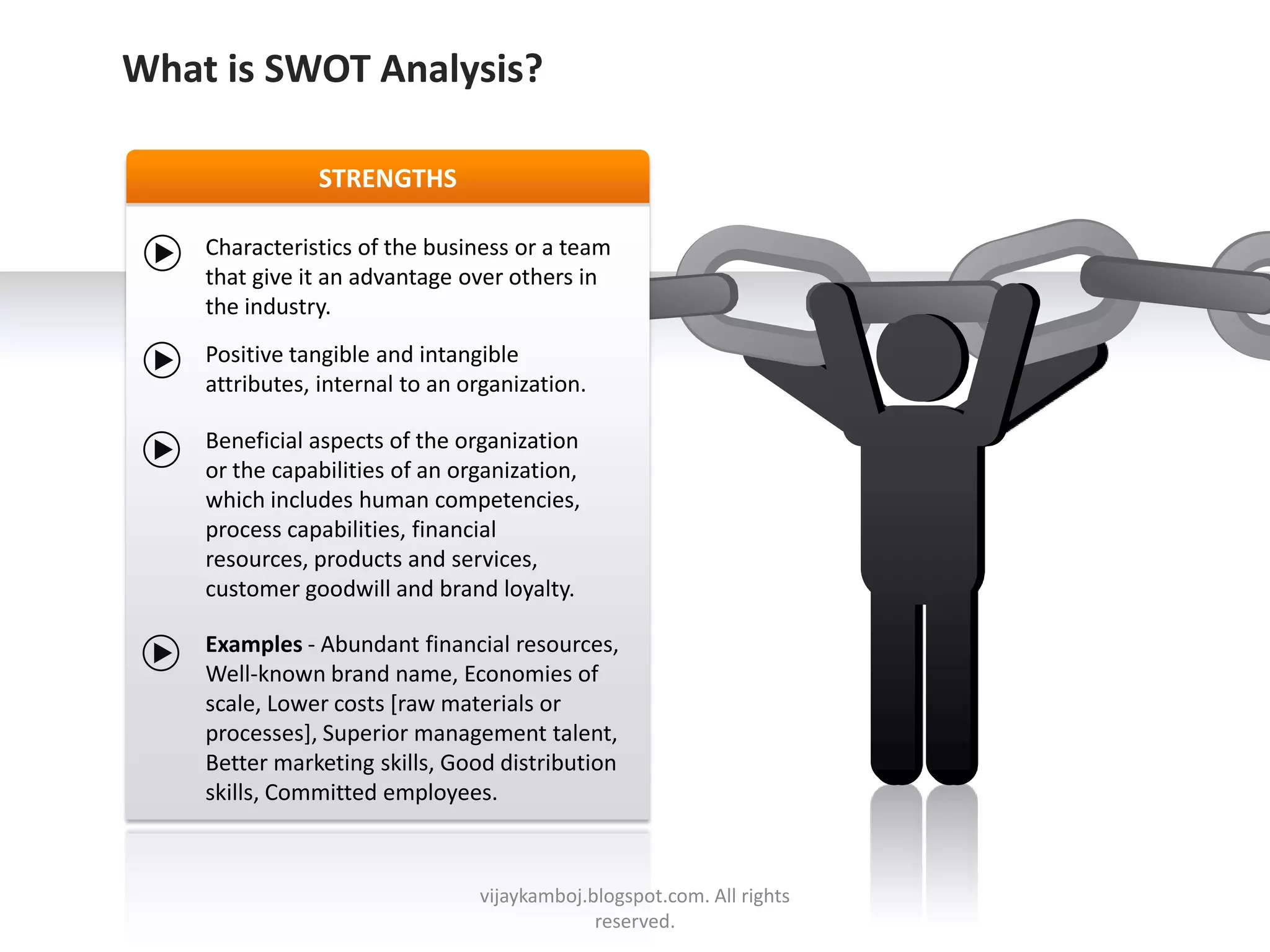 What is SWOT Analysis?

               STRENGTHS

    Characteristics of the business or a team
    that give it an advantage over others in
    the industry.
    Positive tangible and intangible
    attributes, internal to an organization.

    Beneficial aspects of the organization
    or the capabilities of an organization,
    which includes human competencies,
    process capabilities, financial
    resources, products and services,
    customer goodwill and brand loyalty.

    Examples - Abundant financial resources,
    Well-known brand name, Economies of
    scale, Lower costs [raw materials or
    processes], Superior management talent,
    Better marketing skills, Good distribution
    skills, Committed employees.



                                vijaykamboj.blogspot.com. All rights
                                             reserved.
 