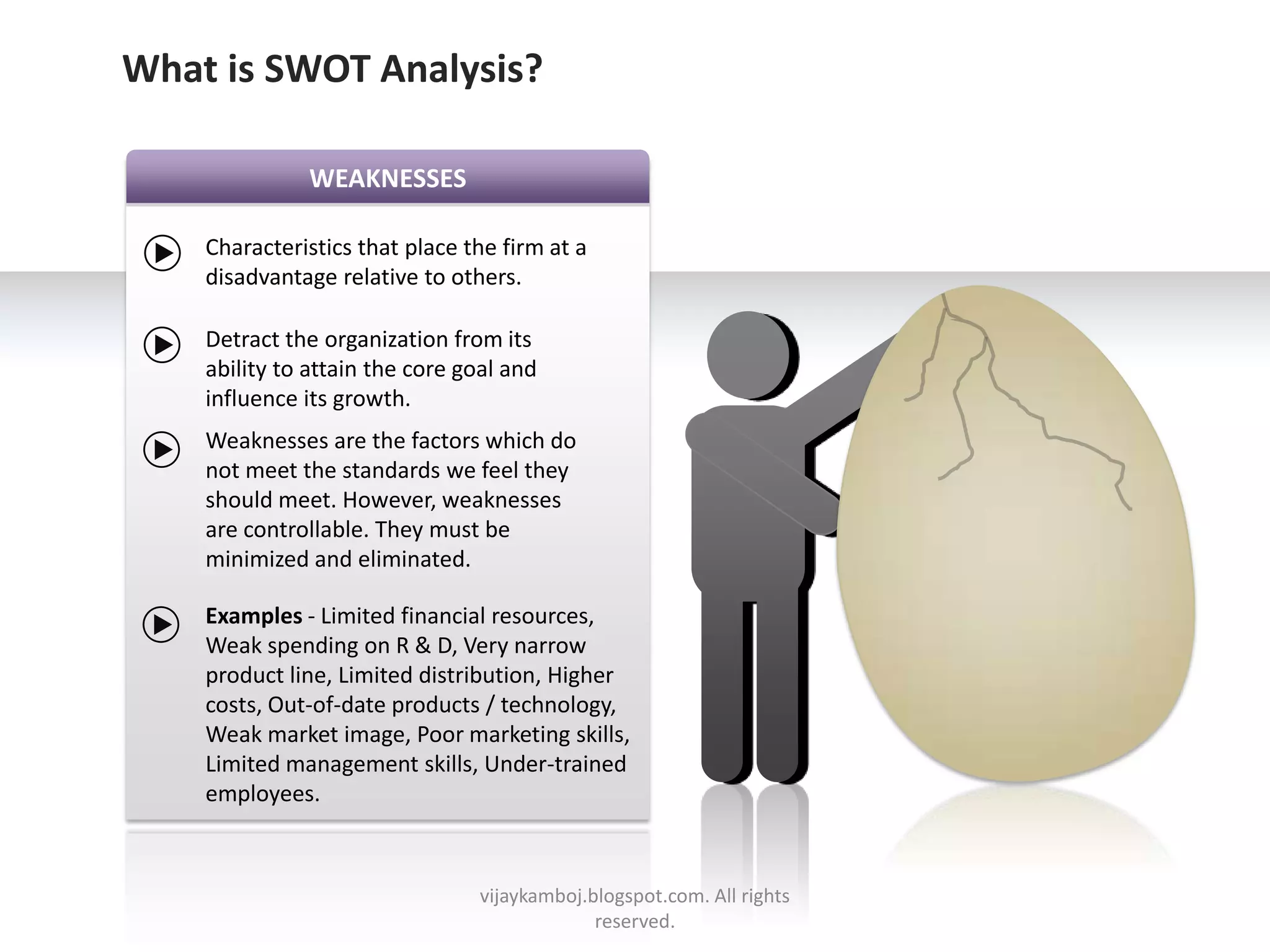 What is SWOT Analysis?

              WEAKNESSES

    Characteristics that place the firm at a
    disadvantage relative to others.

    Detract the organization from its
    ability to attain the core goal and
    influence its growth.
    Weaknesses are the factors which do
    not meet the standards we feel they
    should meet. However, weaknesses
    are controllable. They must be
    minimized and eliminated.

    Examples - Limited financial resources,
    Weak spending on R & D, Very narrow
    product line, Limited distribution, Higher
    costs, Out-of-date products / technology,
    Weak market image, Poor marketing skills,
    Limited management skills, Under-trained
    employees.



                                vijaykamboj.blogspot.com. All rights
                                             reserved.
 
