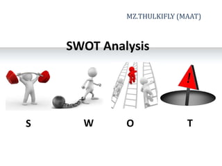 SWOT Analysis
S W O T
MZ.THULKIFLY (MAAT)
 