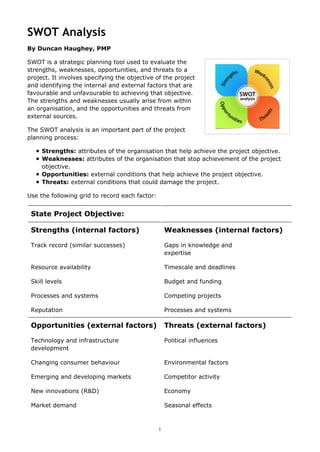 SWOT Analysis
By Duncan Haughey, PMP
SWOT is a strategic planning tool used to evaluate the
strengths, weaknesses, opportunities, and threats to a
project. It involves specifying the objective of the project
and identifying the internal and external factors that are
favourable and unfavourable to achieving that objective.
The strengths and weaknesses usually arise from within
an organisation, and the opportunities and threats from
external sources.
The SWOT analysis is an important part of the project
planning process:
Strengths: attributes of the organisation that help achieve the project objective.
Weaknesses: attributes of the organisation that stop achievement of the project
objective.
Opportunities: external conditions that help achieve the project objective.
Threats: external conditions that could damage the project.
Use the following grid to record each factor:
State Project Objective:
Strengths (internal factors) Weaknesses (internal factors)
Track record (similar successes) Gaps in knowledge and
expertise
Resource availability Timescale and deadlines
Skill levels Budget and funding
Processes and systems Competing projects
Reputation Processes and systems
Opportunities (external factors) Threats (external factors)
Technology and infrastructure
development
Political influences
Changing consumer behaviour Environmental factors
Emerging and developing markets Competitor activity
New innovations (R&D) Economy
Market demand Seasonal effects
1
 