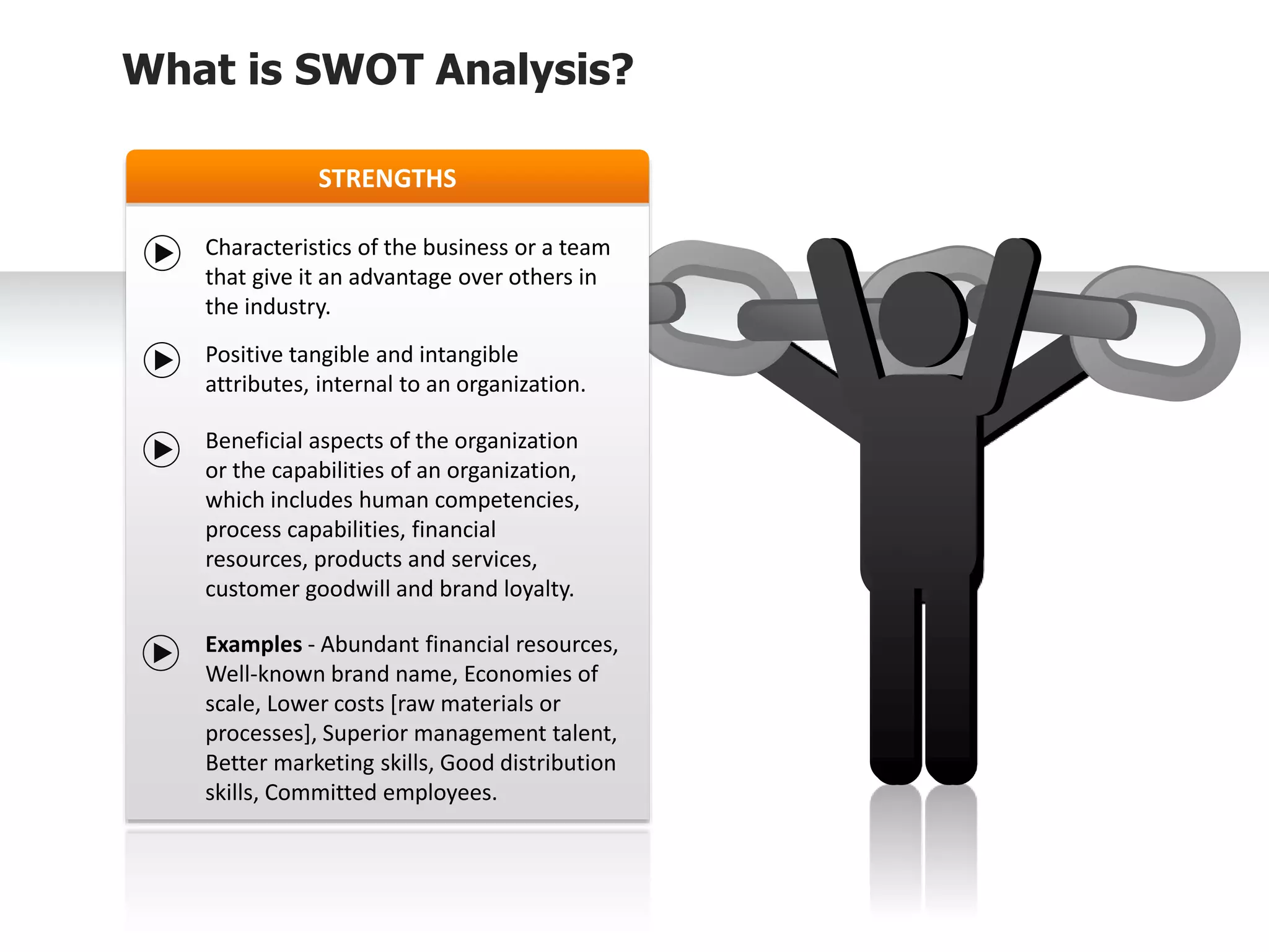 STRENGTHS
Characteristics of the business or a team
that give it an advantage over others in
the industry.
Positive tangible and intangible
attributes, internal to an organization.
Beneficial aspects of the organization
or the capabilities of an organization,
which includes human competencies,
process capabilities, financial
resources, products and services,
customer goodwill and brand loyalty.
Examples - Abundant financial resources,
Well-known brand name, Economies of
scale, Lower costs [raw materials or
processes], Superior management talent,
Better marketing skills, Good distribution
skills, Committed employees.
What is SWOT Analysis?
 