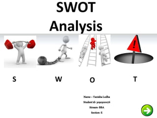 SWOT
Analysis
S W
O
T
Name–TanishaLodha
Studentid-30905021076
Stream-BBA
Section-E
 