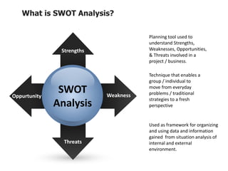 SWOT-Analysis.pptx