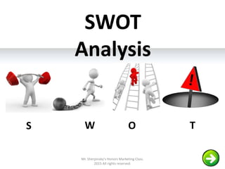 SWOT
Analysis
S W O T
Mr. Sherpinsky's Honors Marketing Class.
2015 All rights reserved.
 