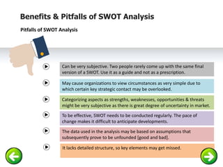 SWOT-Analysis.pptx