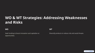 WO & WT Strategies: Addressing Weaknesses
and Risks
WO
Seek funding to boost innovation and capitalize on
opportunities.
WT
Diversify products to reduce risk and avoid threats.
 