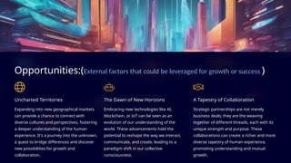 Opportunities:(External factors that could be leveraged for growth or success )
Uncharted Territories
Expanding into new geographical markets
can provide a chance to connect with
diverse cultures and perspectives, fostering
a deeper understanding of the human
experience. It's a journey into the unknown,
a quest to bridge differences and discover
new possibilities for growth and
collaboration.
The Dawn of New Horizons
Embracing new technologies like AI,
blockchain, or IoT can be seen as an
evolution of our understanding of the
world. These advancements hold the
potential to reshape the way we interact,
communicate, and create, leading to a
paradigm shift in our collective
consciousness.
A Tapestry of Collaboration
Strategic partnerships are not merely
business deals; they are the weaving
together of different threads, each with its
unique strength and purpose. These
collaborations can create a richer and more
diverse tapestry of human experience,
promoting understanding and mutual
growth.
 