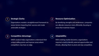 1 Strategic Clarity:
Organizations needed a straightforward framework to
assess factors impacting their success and create
actionable strategies.
2 Resource Optimization:
By identifying strengths and weaknesses, companies
can allocate resources more efficiently, focusing on
areas that maximize impact.
3 Competitive Advantage:
SWOT analysis helps organizations understand their
unique selling points and improve areas where
competitors may have an edge.
4 Adaptability:
With evolving market dynamics, organizations
required a tool to identify external opportunities and
threats, allowing them to pivot and stay competitive.
 