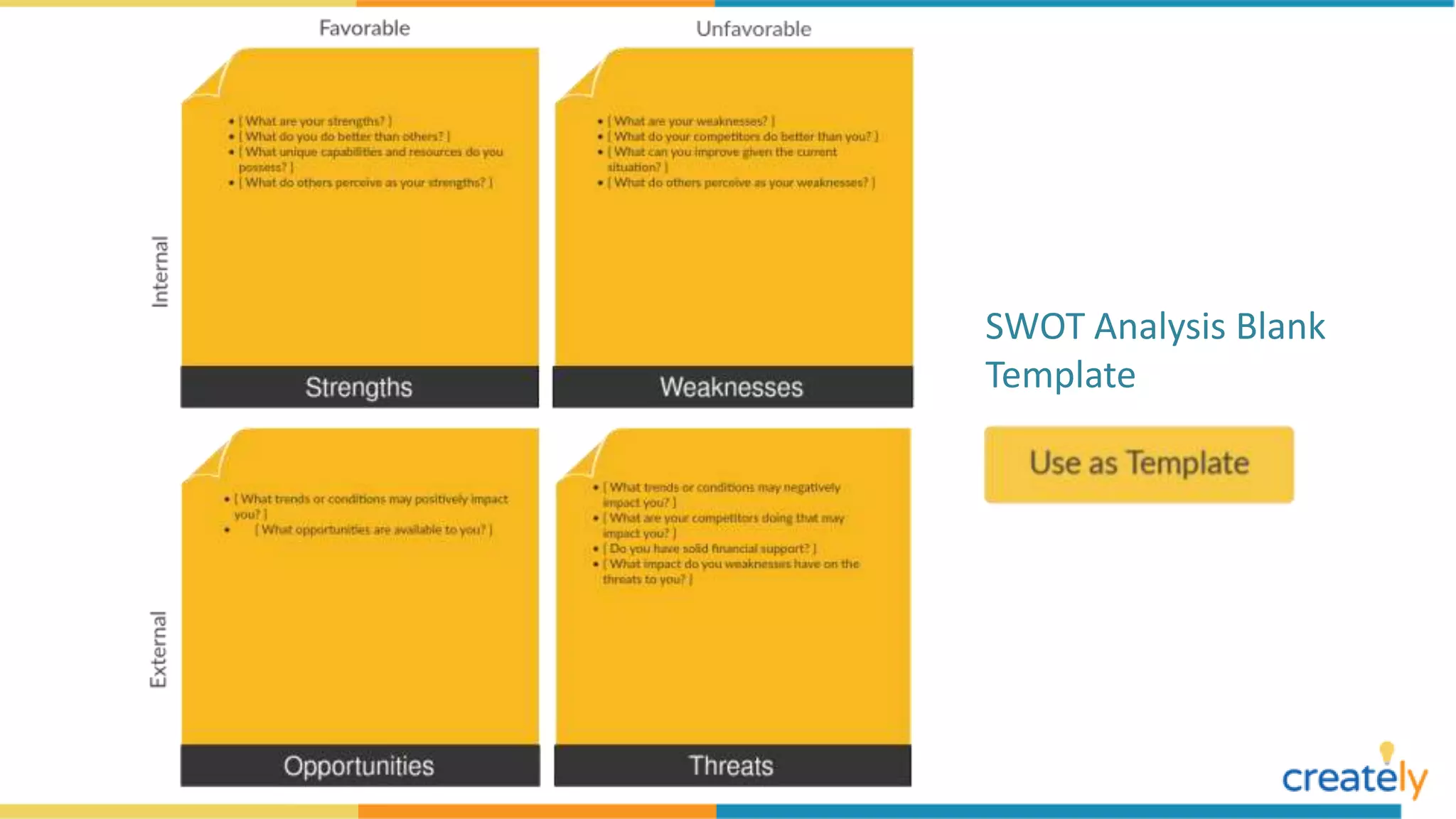 SWOT Analysis Blank
Template
 