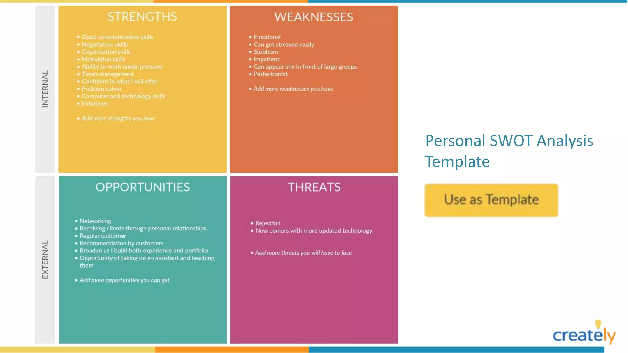 Personal SWOT Analysis
Template
 
