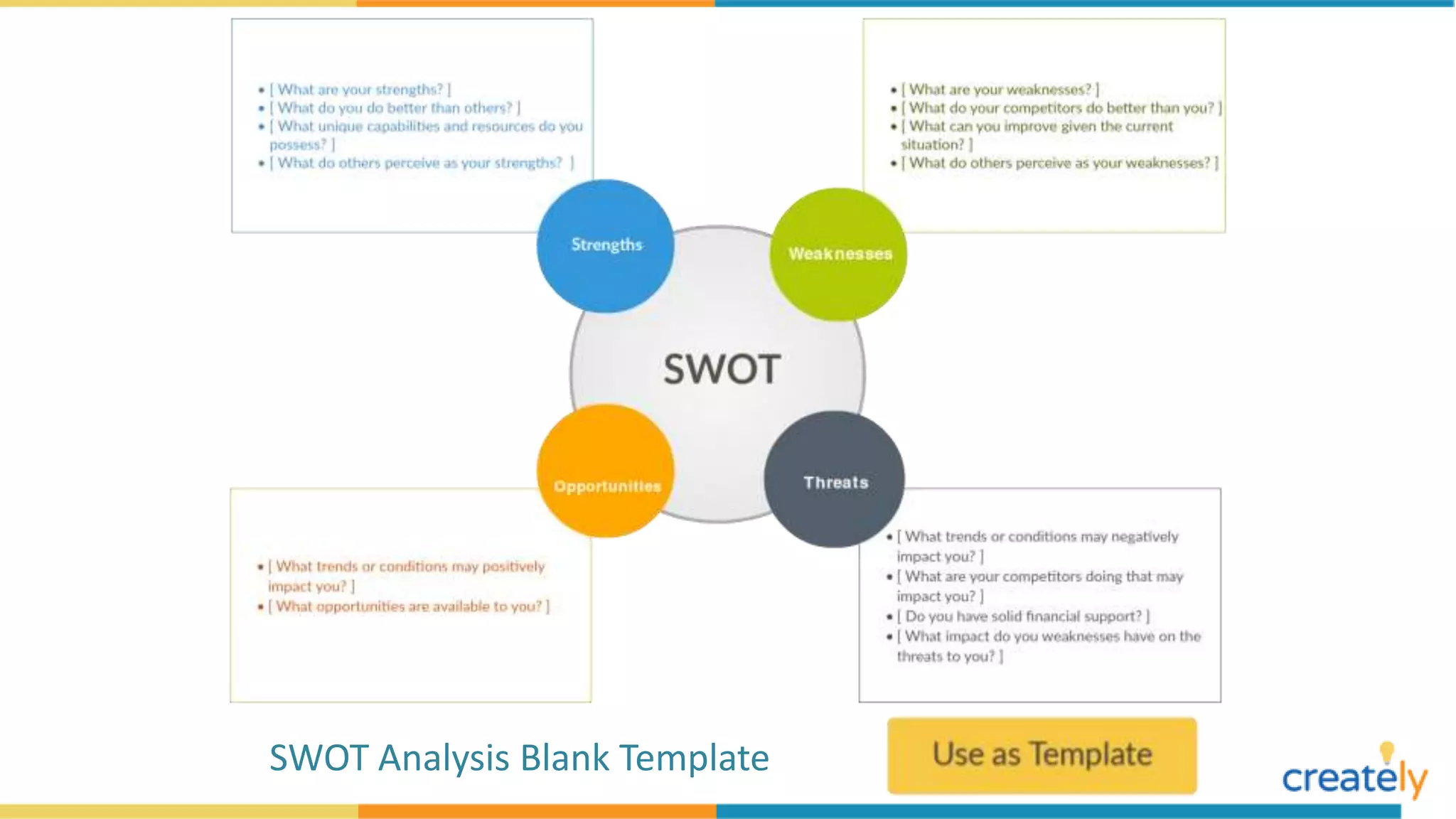SWOT Analysis Blank Template
 