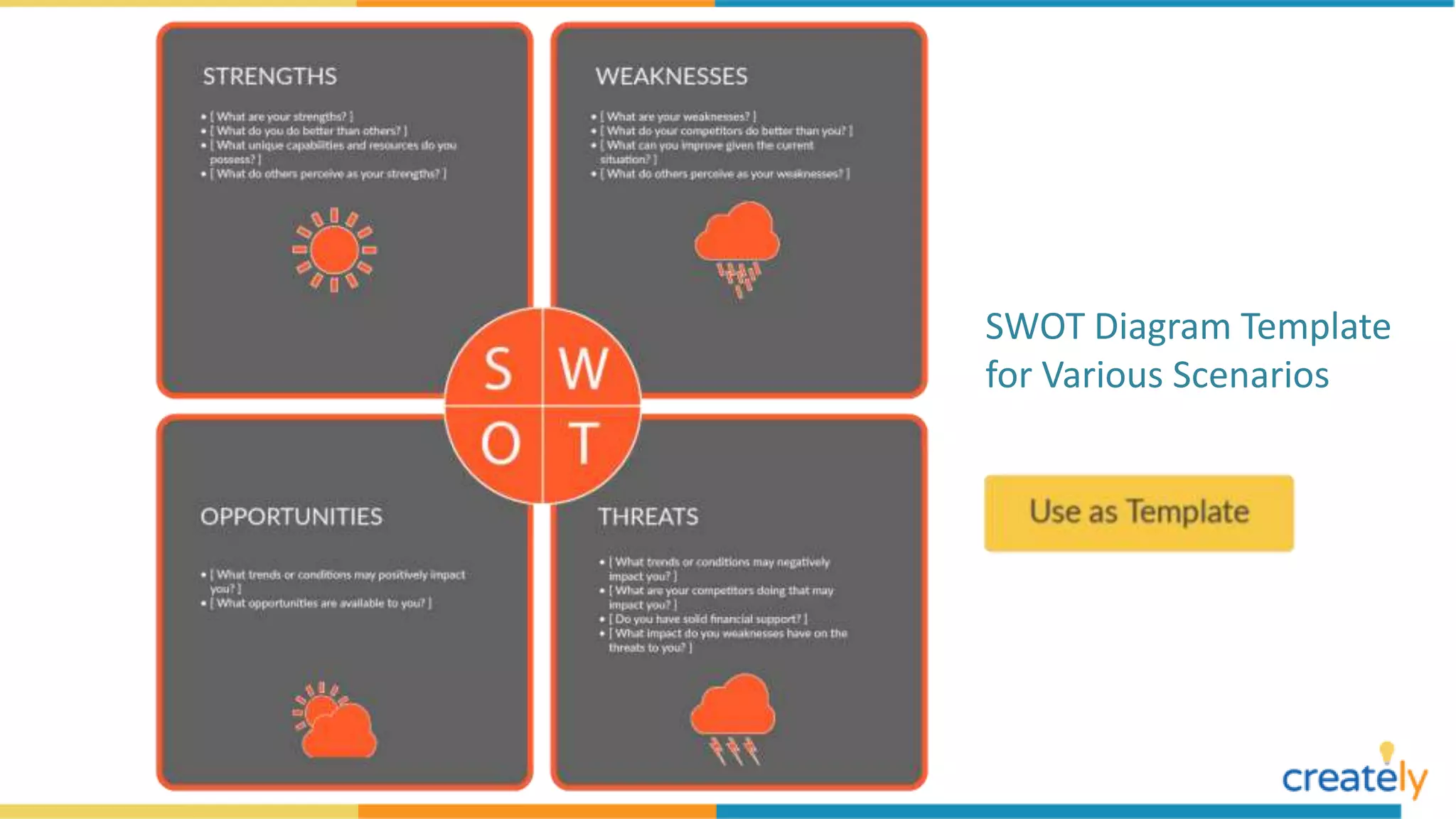 SWOT Diagram Template
for Various Scenarios
 