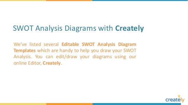 swot analysis example diagrams with editable templates swot analysis blank template