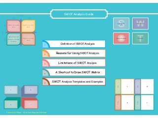 SWOT Analysis Guide
Insert your text
here!
Insert your text
here!
Select the sub
shape to change
its color.
Insert your text
here!
Title Title
Topic
Topic
TitleTitle
Strengths
ThreatsOpportunities
Weakness
O T
S W
S
Title
T
Title
O
Title
W
Title
Definition of SWOT Analysis1
Reasons for Using SWOT Analysis2
Limitations of SWOT Analysis3
A Shortcut to Draw SWOT Matrix4
SWOT Analysis Templates and Examples5
Created by Edraw - All in One Diagram Software
 